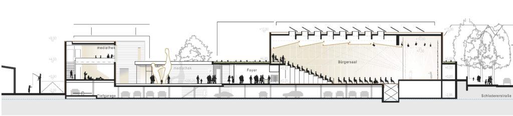 Plan: Bürgerhaus von der Seite